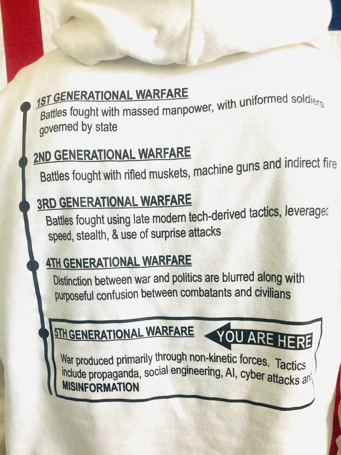 5th Generational Warfare Hoodies (unisex)