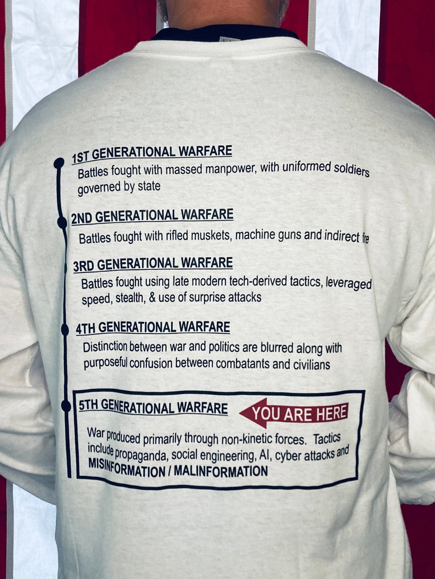 5th Generational Warfare Long Sleeves (unisex)